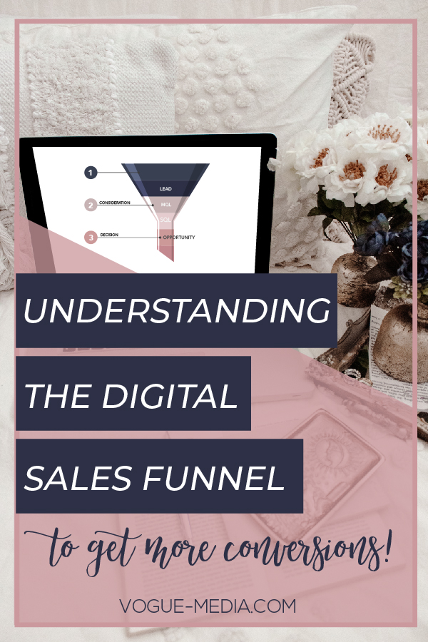 The Digital Sales Funnel