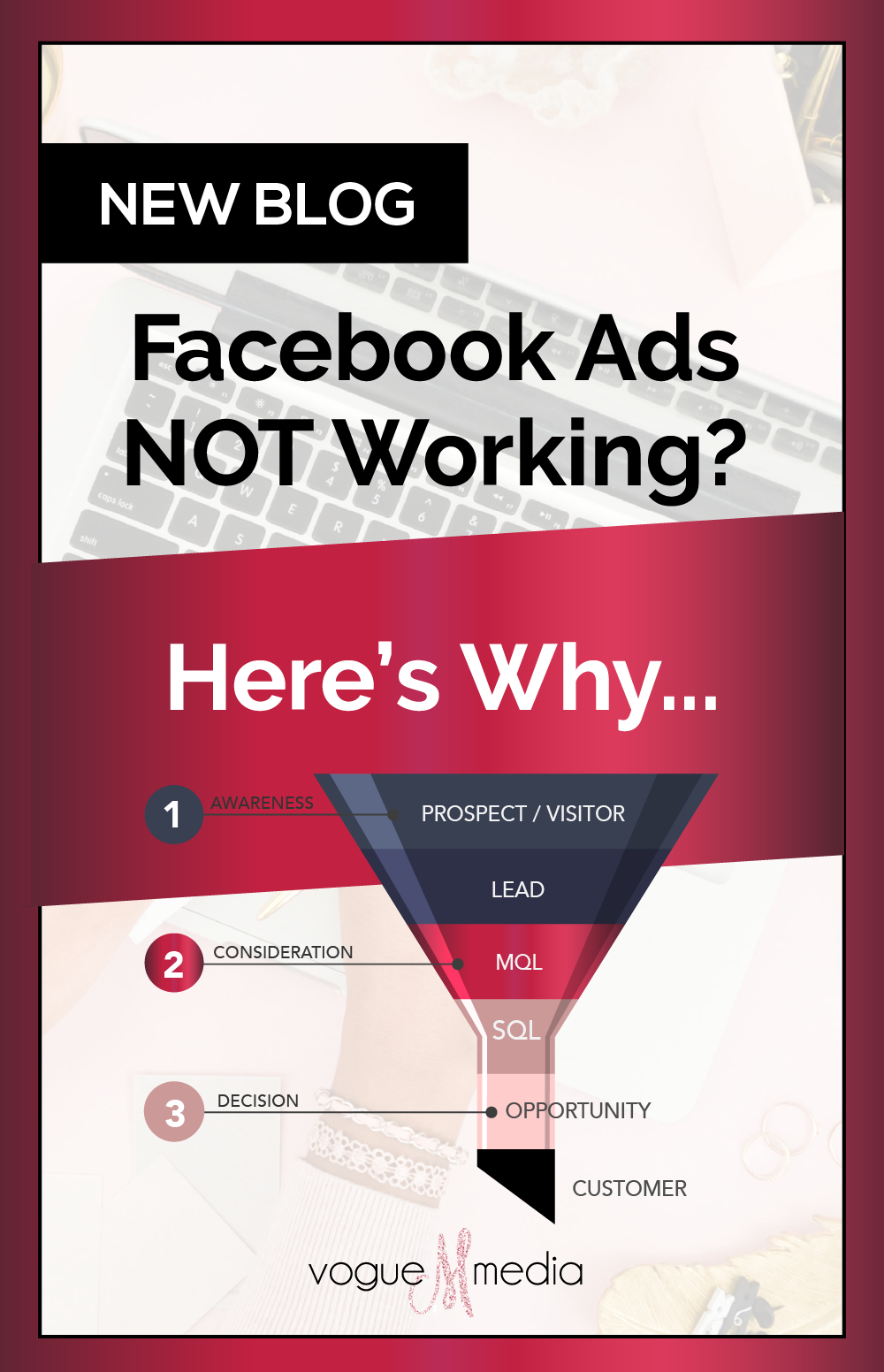 Facebook ads not working?